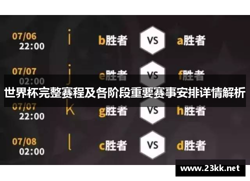 世界杯完整赛程及各阶段重要赛事安排详情解析