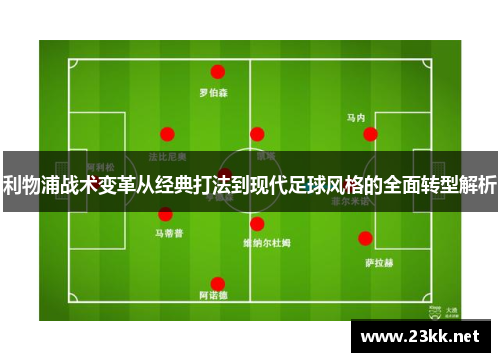 利物浦战术变革从经典打法到现代足球风格的全面转型解析