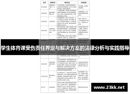 学生体育课受伤责任界定与解决方案的法律分析与实践指导