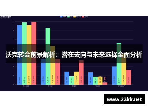 沃克转会前景解析：潜在去向与未来选择全面分析