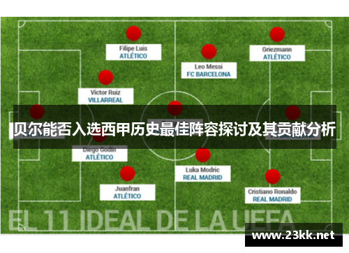 贝尔能否入选西甲历史最佳阵容探讨及其贡献分析